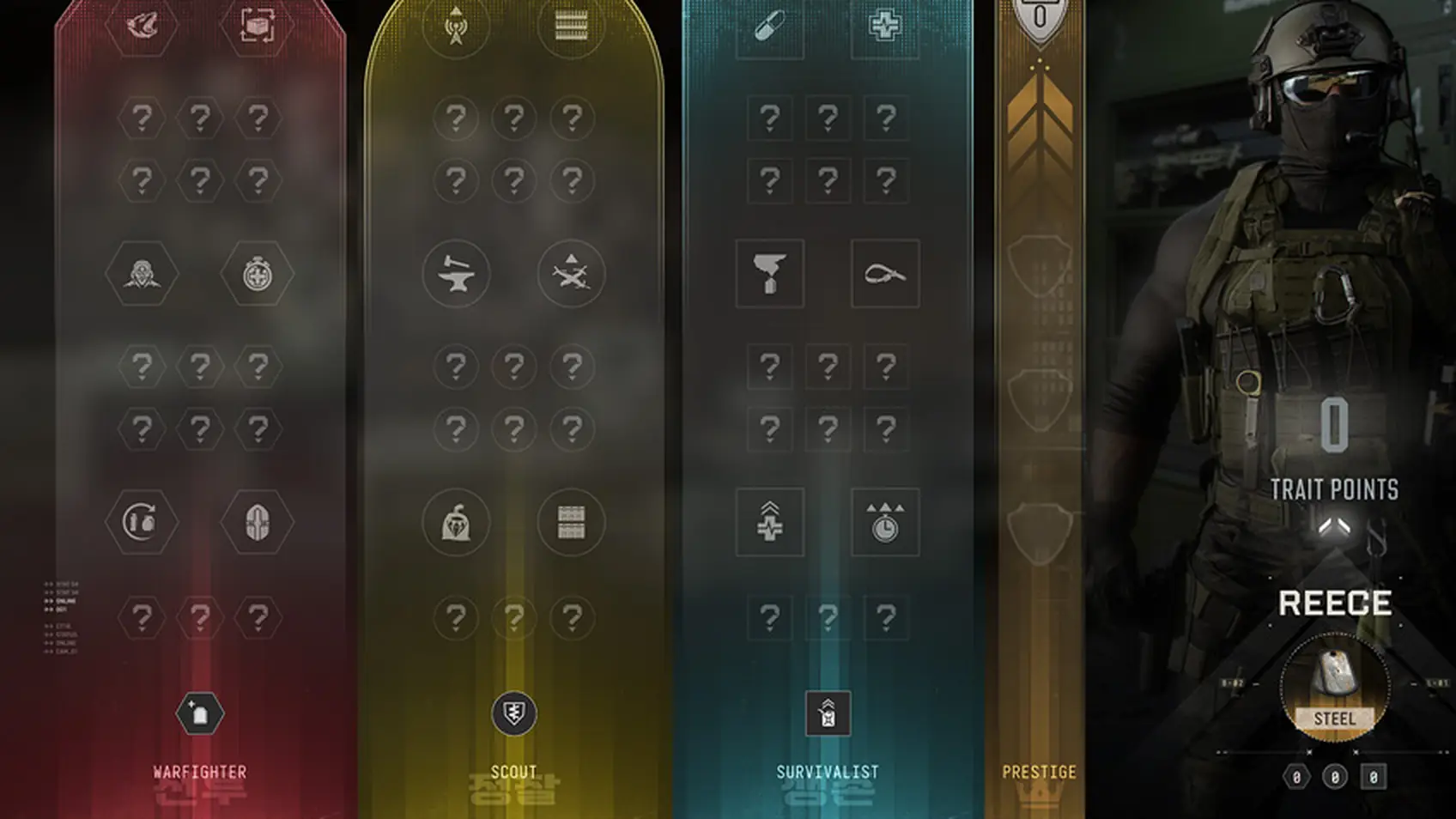 The MW4 DMZ Traits menu: the Warfighter, Scout and Survivalist trees with hidden Minor Traits, the Prestige column and 0 Trait Points